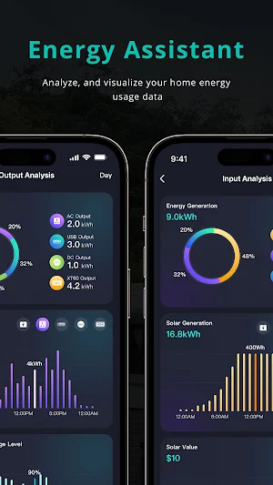 EnergyKeeper Screenshot 3