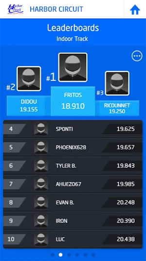 HARBOR CIRCUIT Screenshot 2