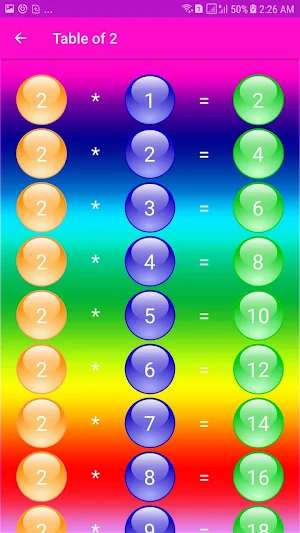 Multiplication Table with Voic Screenshot 1