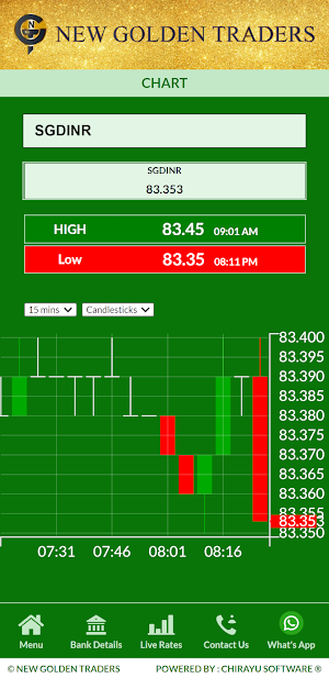 NEW GOLDEN TRADERS Screenshot 3