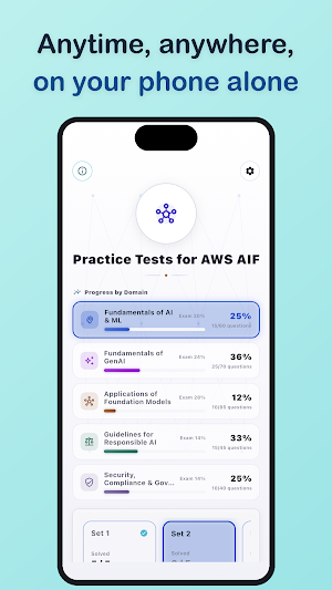 Practice Tests for AWS AIF Screenshot 3