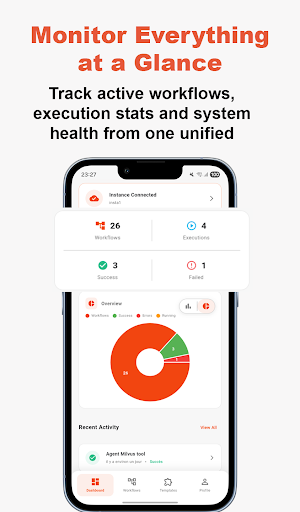 n8n Mobile Automation Screenshot 2