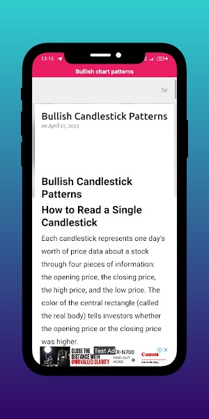 Bullish chart patterns Screenshot 1
