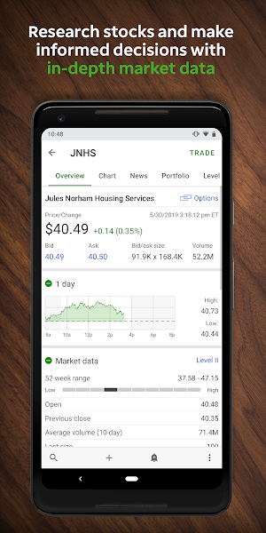TD Ameritrade Mobile Screenshot 0