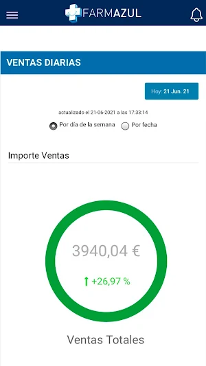 Empleado Farmazul Gestión Screenshot 1