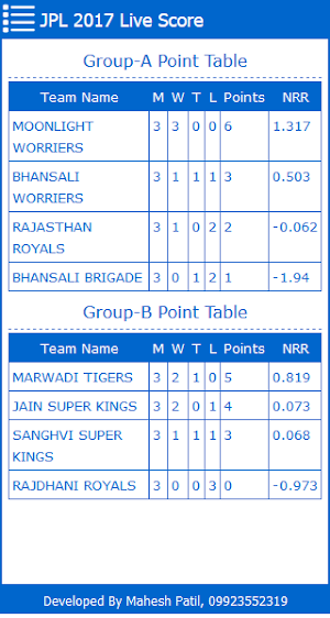 Jain Premier League, Sangli Screenshot 2