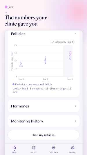 Juni: IVF by Dr. Lucky Sekhon Screenshot 1