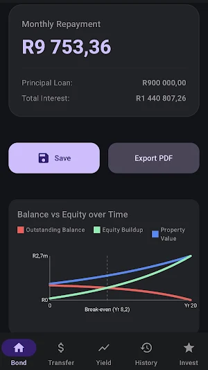 SA Bond & Property Calculator Screenshot 1