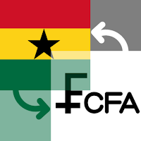 Ghanaian Cedi / CFA Franc