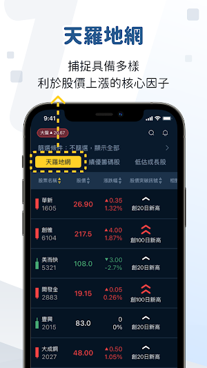 小路台股實戰 Screenshot 2