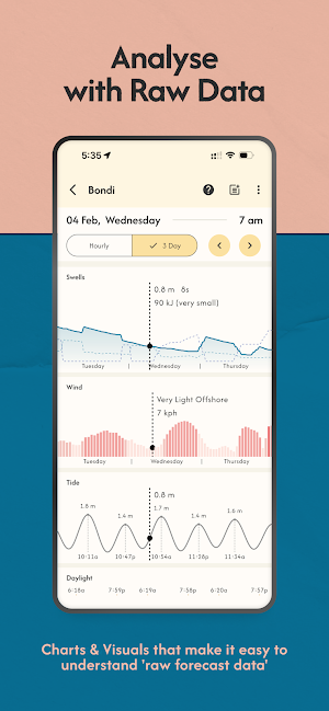 Swell Scope — Surf Forecast Screenshot 1