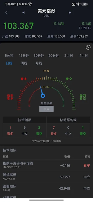 掌上外汇：实时行情，一手掌握外汇资讯 Screenshot 2
