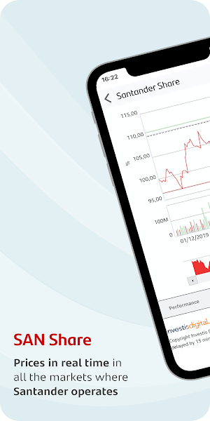 SAN Shareholders and Investors Screenshot 3