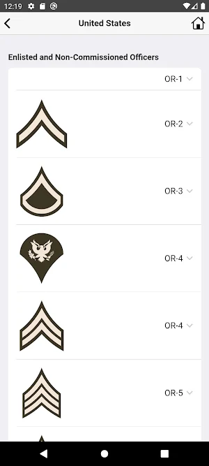 Ranks Screenshot 3