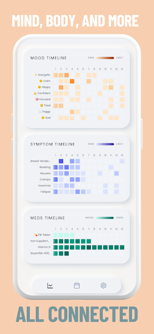 Mooneva Private Period Tracker Screenshot 3