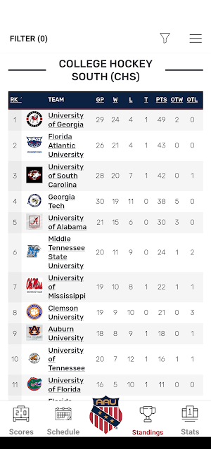 AAU College Hockey Screenshot 2