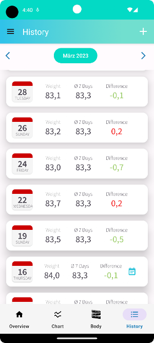 MyWeight - weight & body diary Screenshot 3