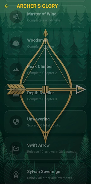 Sylvan Sovereign Screenshot 3