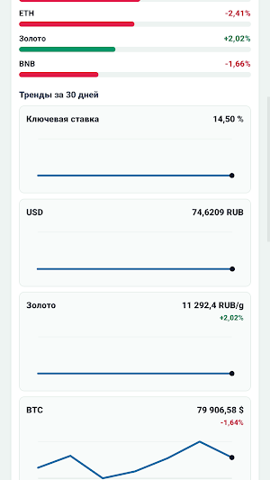 Exchange Indicators Screenshot 1