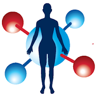 Metabolic Blueprint