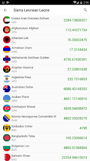 currency & Gold Price in Sierra Leone Screenshot 1