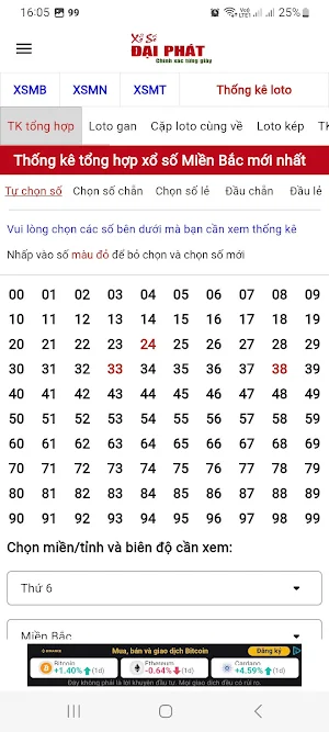 Xổ Số Đại Phát Screenshot 2