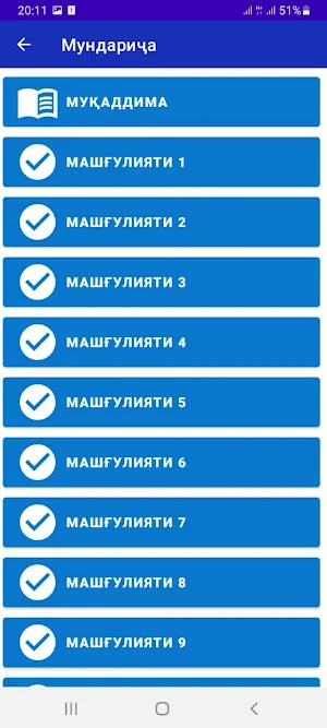 Тафаккури зеҳнӣ Screenshot 3