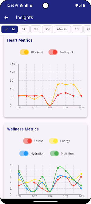 RowAlong: Journal & Training Screenshot 3