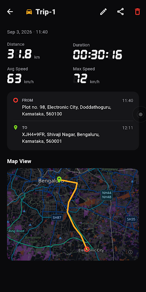 GPS Speedometer: Trip Tracker Screenshot 1