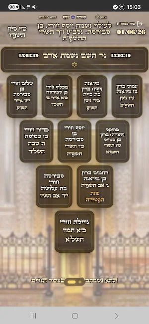 Ateret Yosef - Worshipper Screenshot 1