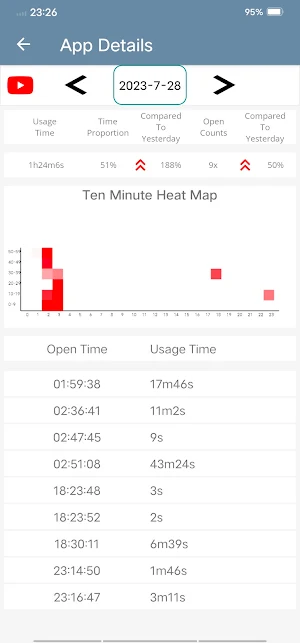 App Insights Screenshot 3