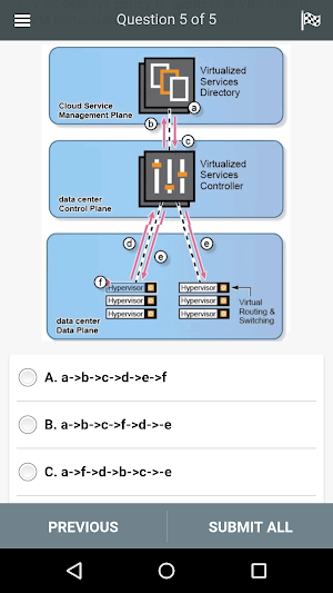 4A0-N01 All-in-One Exam Screenshot 2