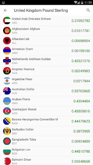 currency & Gold Price in Unite Screenshot 1