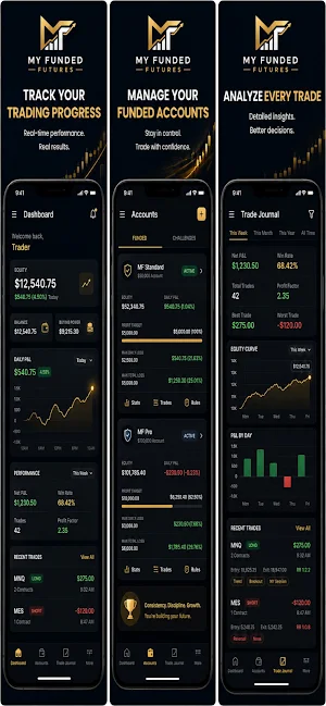 My Funded Futures Screenshot 1