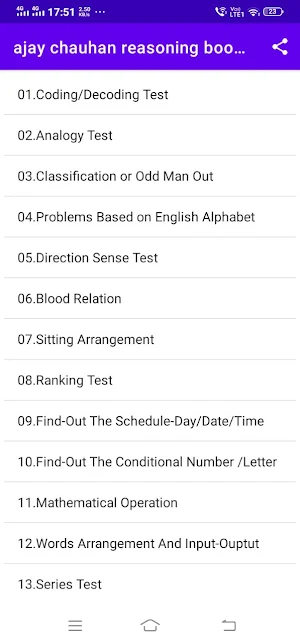 Ajay Chauhan Reasoning Book Offline Screenshot 0