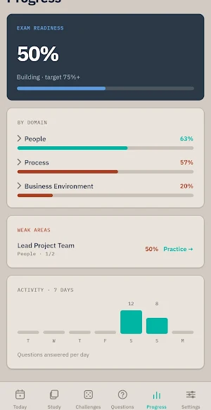 PMP-Cram Screenshot 1