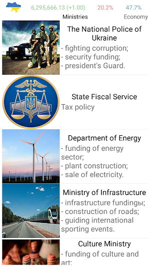 Simulator of Ukraine Premium Screenshot 0