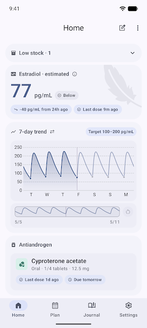 Featherline: HRT Tracker Screenshot 0