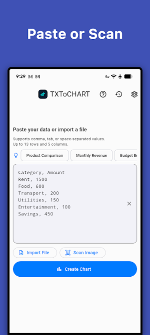 TXToCHART – Text to Charts Screenshot 0