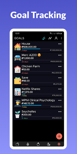 FINANCE BUDDY: Budget, Savings, Debts, Bills,Money Screenshot 0