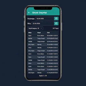 Teknosim Alarm Yönetim Sistemi Screenshot 1