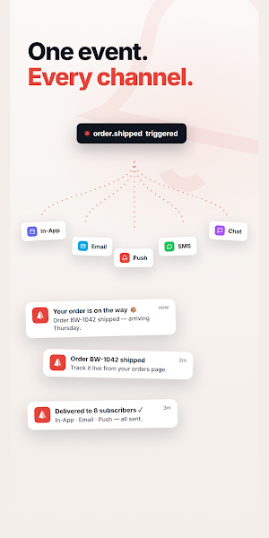 Notifly: Push Notifications Screenshot 0