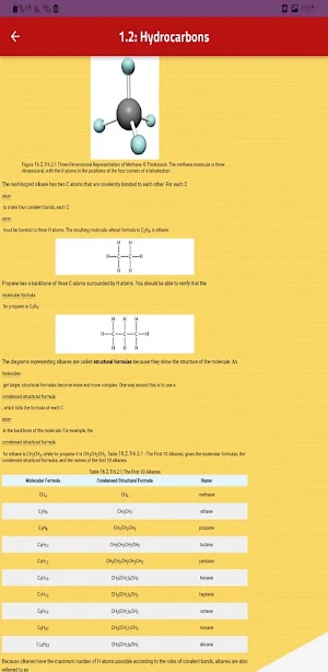 Organic Chemistry Screenshot 0