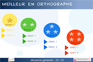 MEILLEUR EN ORTHOGRAPHE Screenshot 3