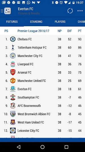 Everton News 24h Screenshot 2