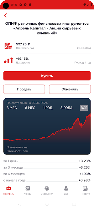 Апрель Капитал Screenshot 3