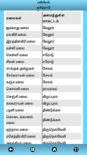 GK - Tamil - Nakkheeran Screenshot 3