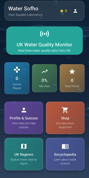 Water Sofho Screenshot 0