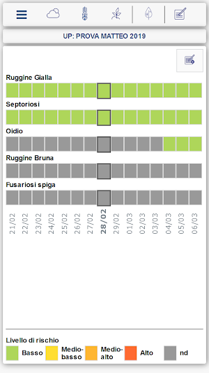 granoduro.net Screenshot 3