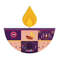Diwali Greeting Cards & Wishes